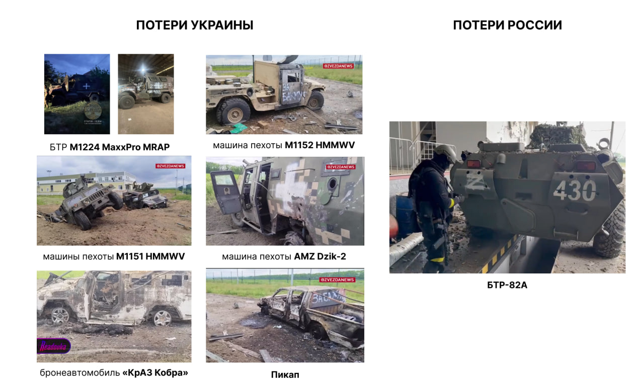 потери армии россии на украине. численность вооружения россии. потери украины на украине. сравнение стран. потери всу на украине 2022 на сегодня.